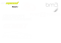Supported Brands